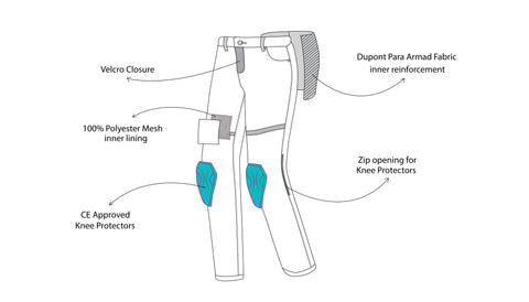 BELA Stroke Pantaloni Protettivi Moto - Blu description 2