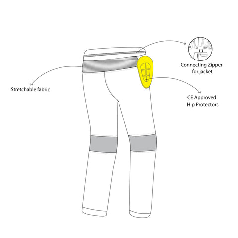 Bela Crossroad Extreme WP Pantaloni in tessuto impermeabile Nero/Antracite/Rosso description 1