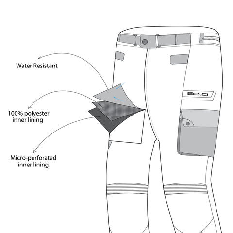 Bela Crossroad Extreme WP Pantaloni in tessuto impermeabile Ghiaccio/Nero/Giallo Fluor description 3