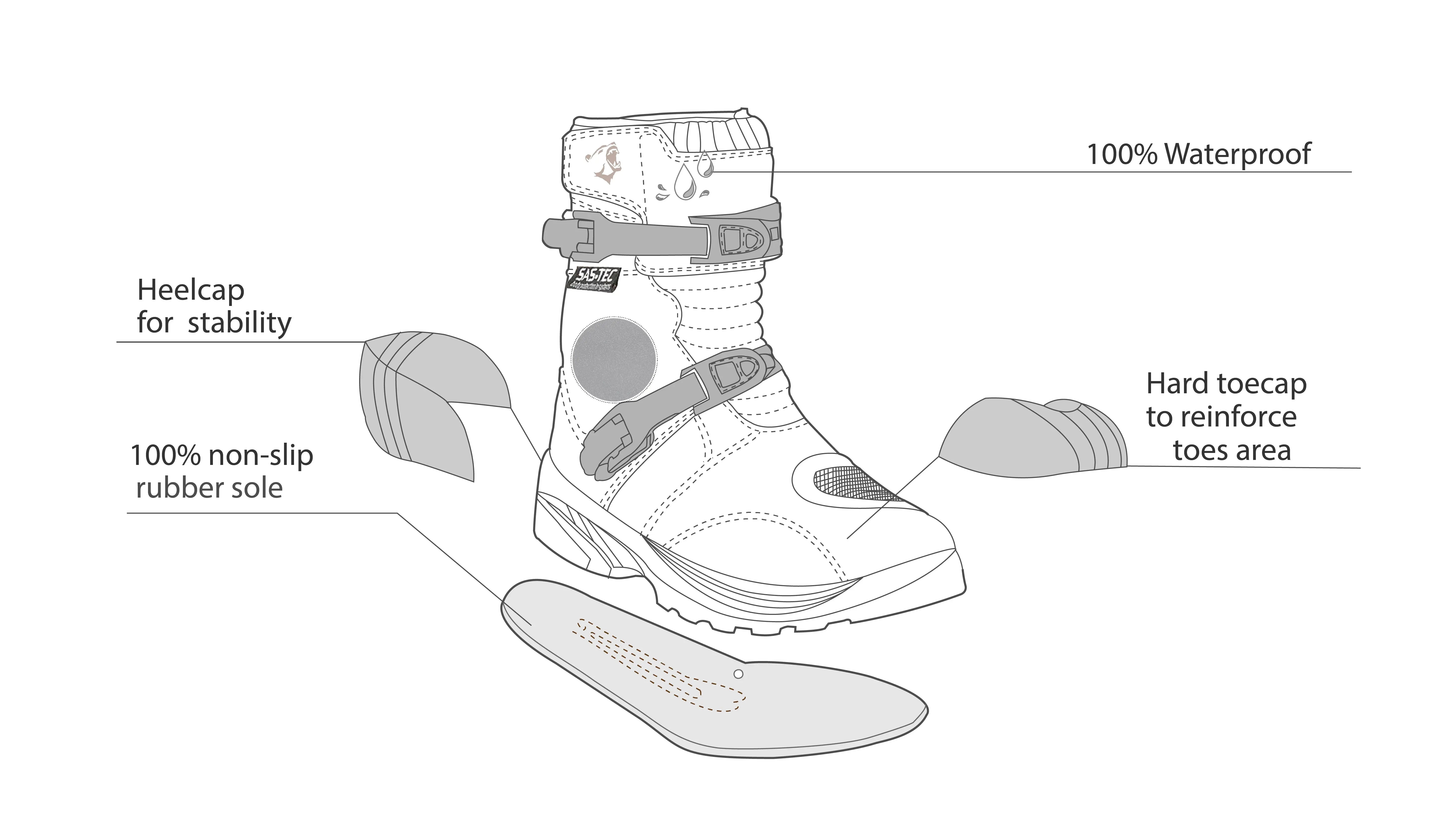 Acquista Stivali da moto da uomo, stivali da motocross impermeabili con  protezione della caviglia, scarpe da motociclista